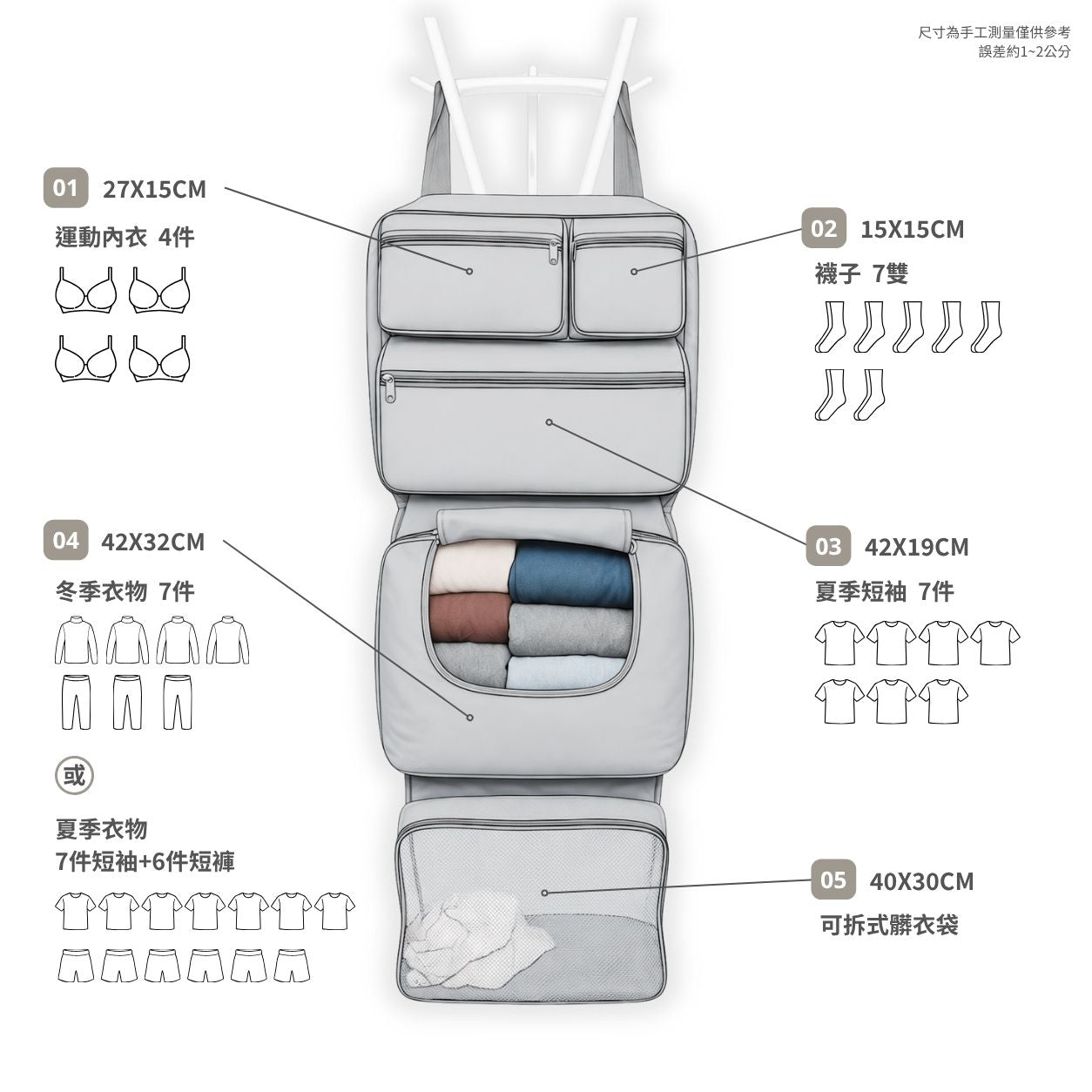 步步收衣物收納袋｜最強旅行行動衣櫃